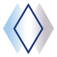 Sure IT - Recruitment Agency Profile