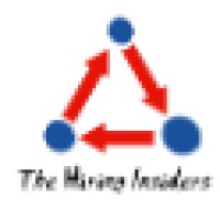 The Hiring Insiders - Recruitment Agency Profile