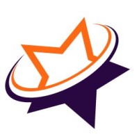 The SMART System - Recruitment Agency Profile