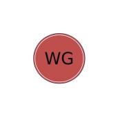Waddell Group - Recruitment Agency Profile