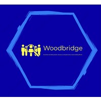 Woodbridge Recruitment Consultancy - Recruitment Agency Profile