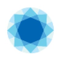 Zircon Recruitment - Recruitment Agency Profile