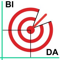 BIDAJOBS - Recruitment Agency Profile