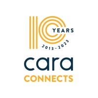 Cara Connects - Recruitment Agency Profile