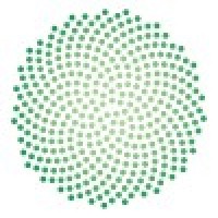CeresGreen Belgium - Recruitment Agency Profile