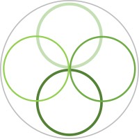 DirectedLINK LLC - Recruitment Agency Profile