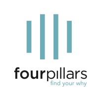 Four Pillars Talent - Recruitment Agency Profile