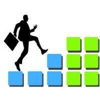 MPS Job Solution - Recruitment Agency Profile