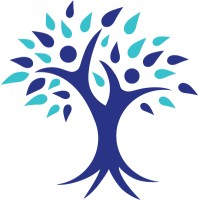 Perry iSearch Partners Inc. - Recruitment Agency Profile