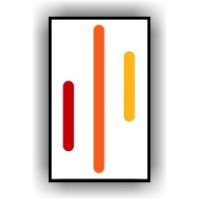 Power Scale Recruiting - Recruitment Agency Profile