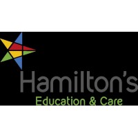 Recruitment@Hamiltons - Recruitment Agency Profile