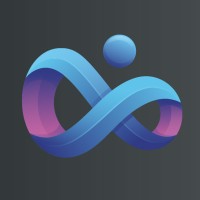 The Automotive Recruitment Alliance - Recruitment Agency Profile