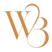 Webbizzare - Recruitment Agency Profile