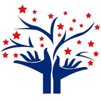 AK Placement - Recruitment Agency Profile