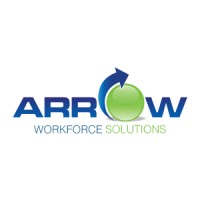 Arrow Workforce Solutions Colombia - Recruitment Agency Profile