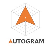 Autogram - Recruitment Agency Profile
