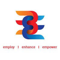 be3 Human Resource Management Pvt Ltd - Recruitment Agency Profile