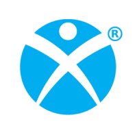 CEO Inc. - Recruitment Agency Profile