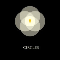 Circles - Recruitment Agency Profile