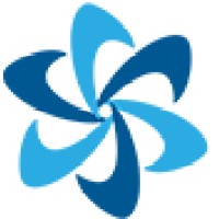 Global Talent Solutions® - Recruitment Agency Profile