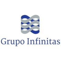 Grupo Infinitas - Recruitment Agency Profile