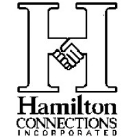 Hamilton Connections, Inc. - Recruitment Agency Profile