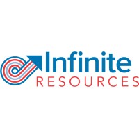 Infinite Resources - Recruitment Agency Profile