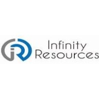 Infinity Resources - Recruitment Agency Profile