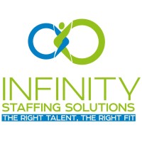 INFINITY STAFFING SOLUTIONS - Recruitment Agency Profile