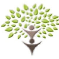 KAIROS ESTABLISHMENT SERVICES LLP - Recruitment Agency Profile