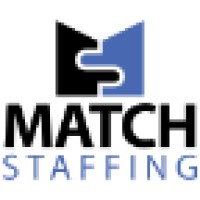 Match Staffing - Recruitment Agency Profile