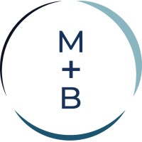 McDermott + Bull - Recruitment Agency Profile