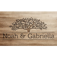 Noah and Gabriela Trading Limited - Recruitment Agency Profile
