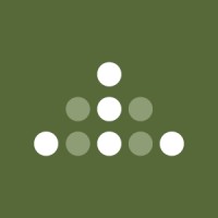 Recfront - Recruitment Agency Profile