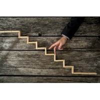 Recruitment China - Recruitment Agency Profile