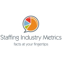 Staffing Industry Metrics Pty Ltd - Recruitment Agency Profile
