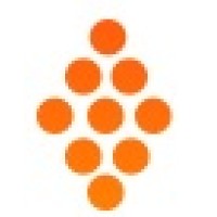 Talent Hire Recruitment - Recruitment Agency Profile