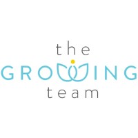 The Growing Team - Recruitment Agency Profile