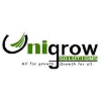 Unigrow Solutions Pvt. Ltd - Recruitment Agency Profile