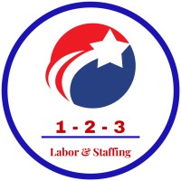 123 Labor and Staffing - Recruitment Agency Profile
