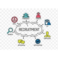 AC Recruitment & ACR Driving - Recruitment Agency Profile