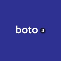 Boto3 - Recruitment Agency Profile