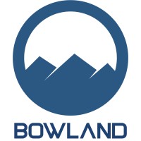 Bowland International - Recruitment Agency Profile