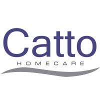 Catto International Limited - Recruitment Agency Profile