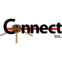 Connect Inc. - Recruitment Agency Profile