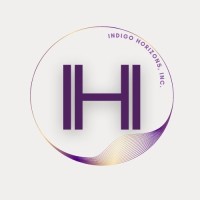 hello IHI - Recruitment Agency Profile