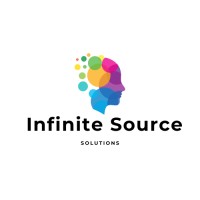 Infinite Source Solutions - Recruitment Agency Profile