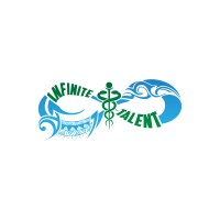 INFINITE TALENT recruiting solutions - Recruitment Agency Profile