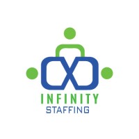 Infinity Staffing Inc. - Recruitment Agency Profile