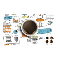 Over Coffee Productions - Recruitment Agency Profile